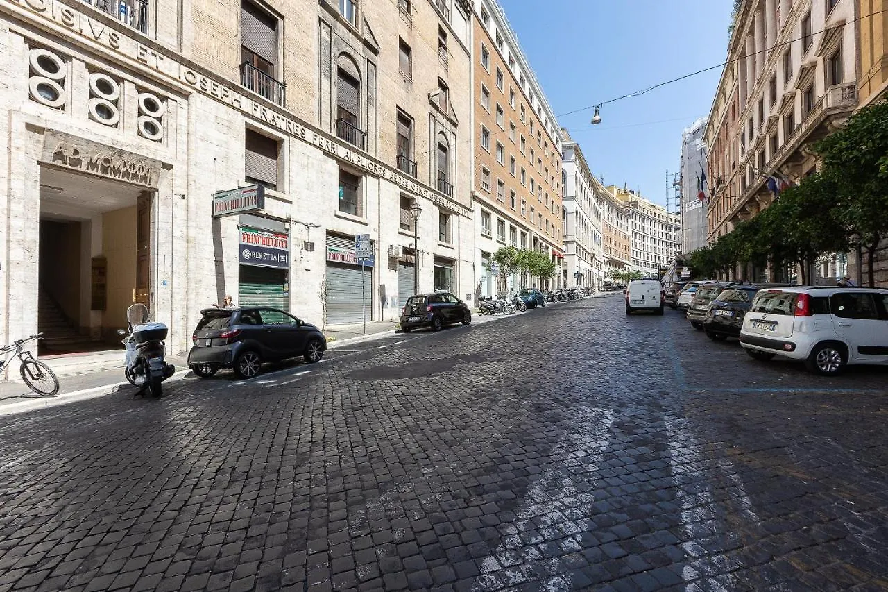 Spa Apartment Via Barberini Rome Italy
